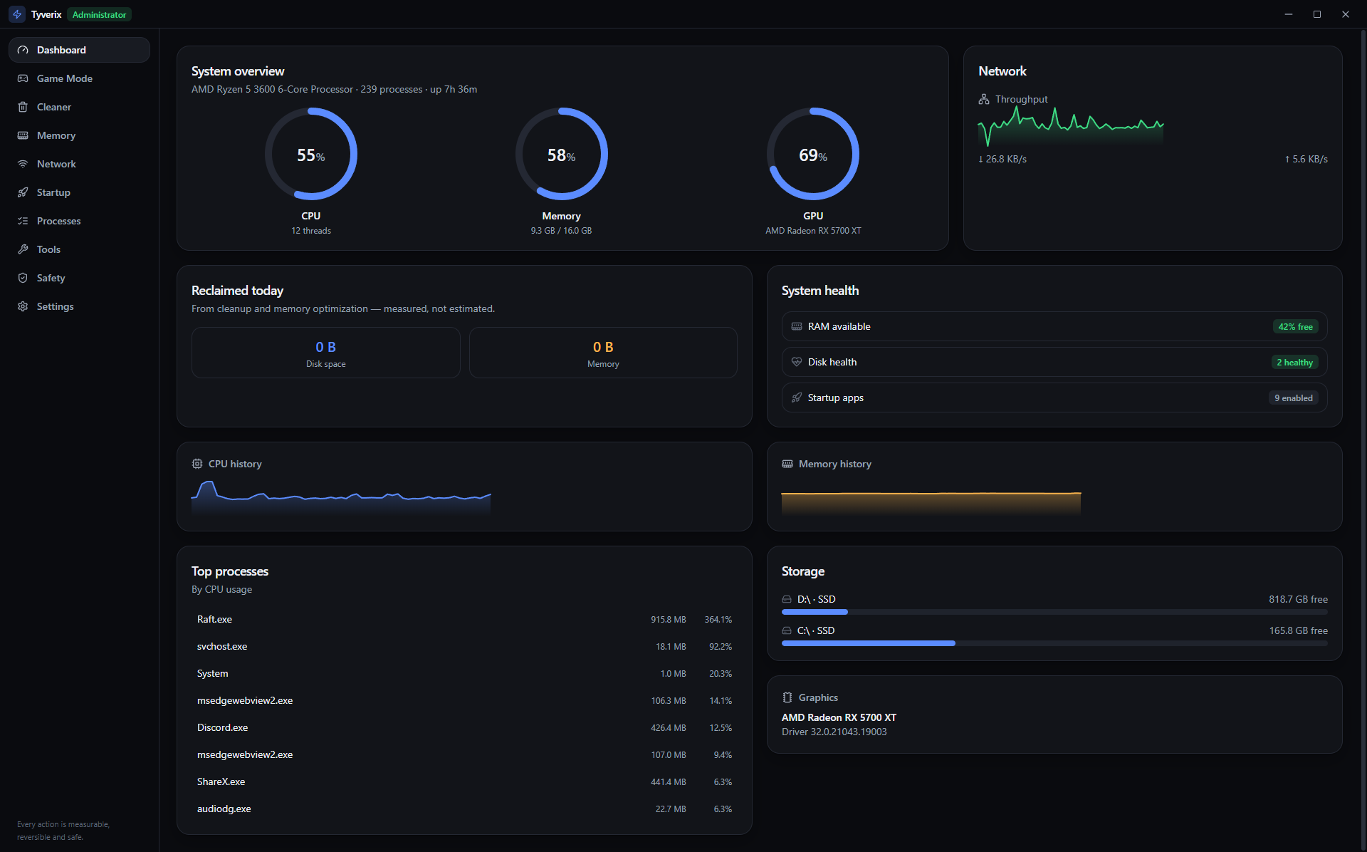 Tyverix dashboard