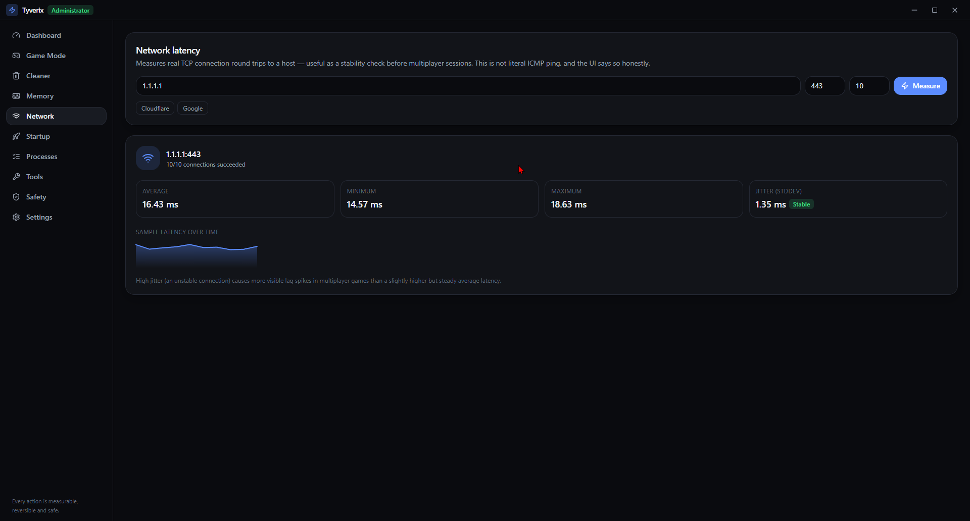 Tyverix network latency