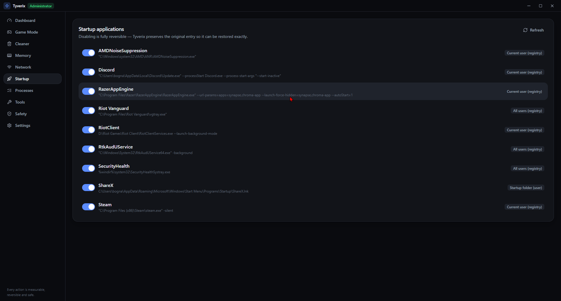 Tyverix startup manager